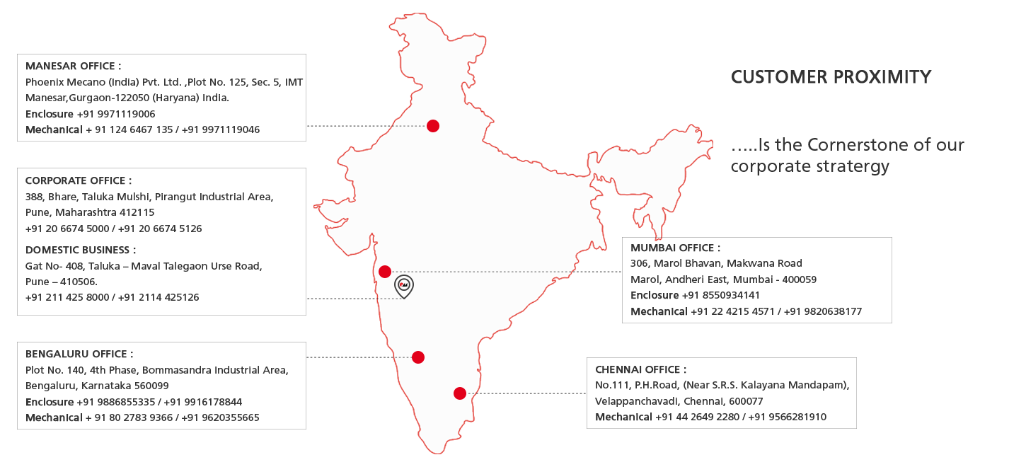 india-map india-map