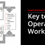 lean-automation