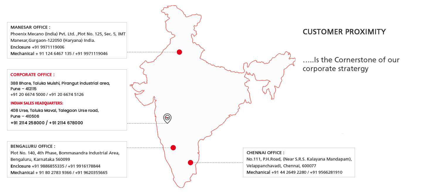 india-map-1-1