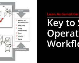 Lean Automation: Key to Smart Operational Workflow